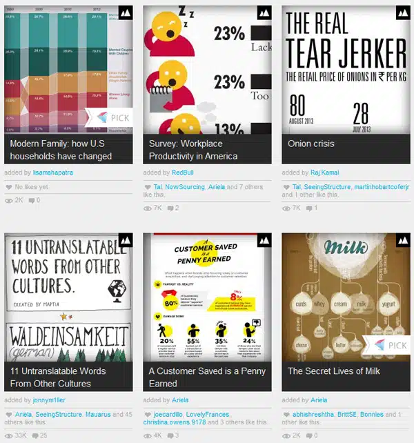 infographic voorbeelden