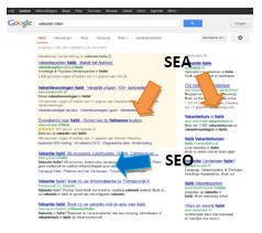 verschil tussen seo en sea (zoekmachine marketing)