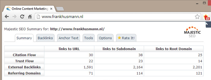 majesticseo linkwaarde toolbar voorbeeld