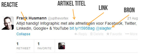 content curatie tweet twitter