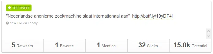 bufferapp twitter bereik statistieken